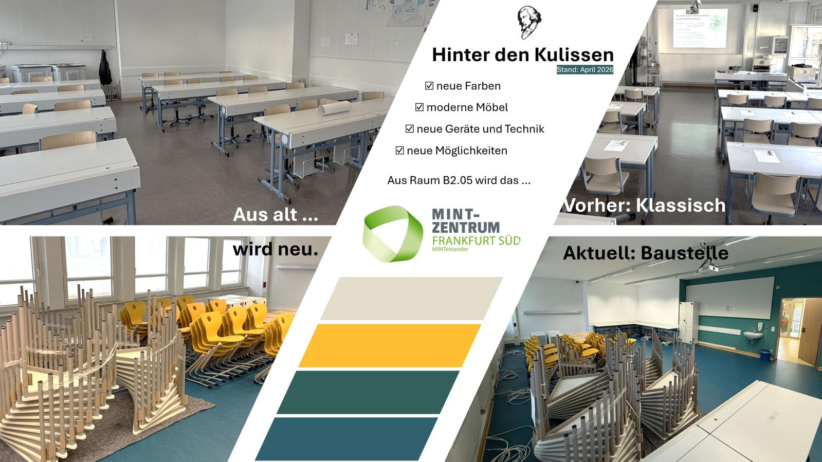 Du betrachtest gerade Neues vom MINT-Zentrum Süd