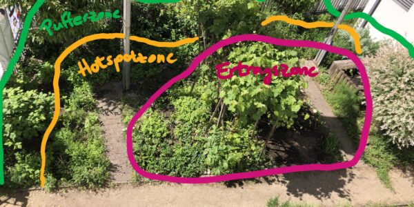 Schule & Natur 2025